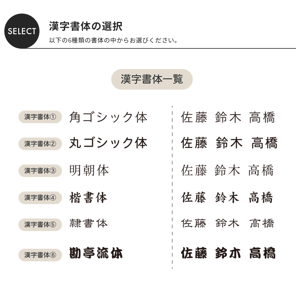 ゴルフ ネームプレート 刻印 ネームタグ 子供 名入れ ベルト 犬 野球 おしゃれ スーツケース 剣道 バスケ アクリル malca(nametag20) | IDEA MAKER | 12