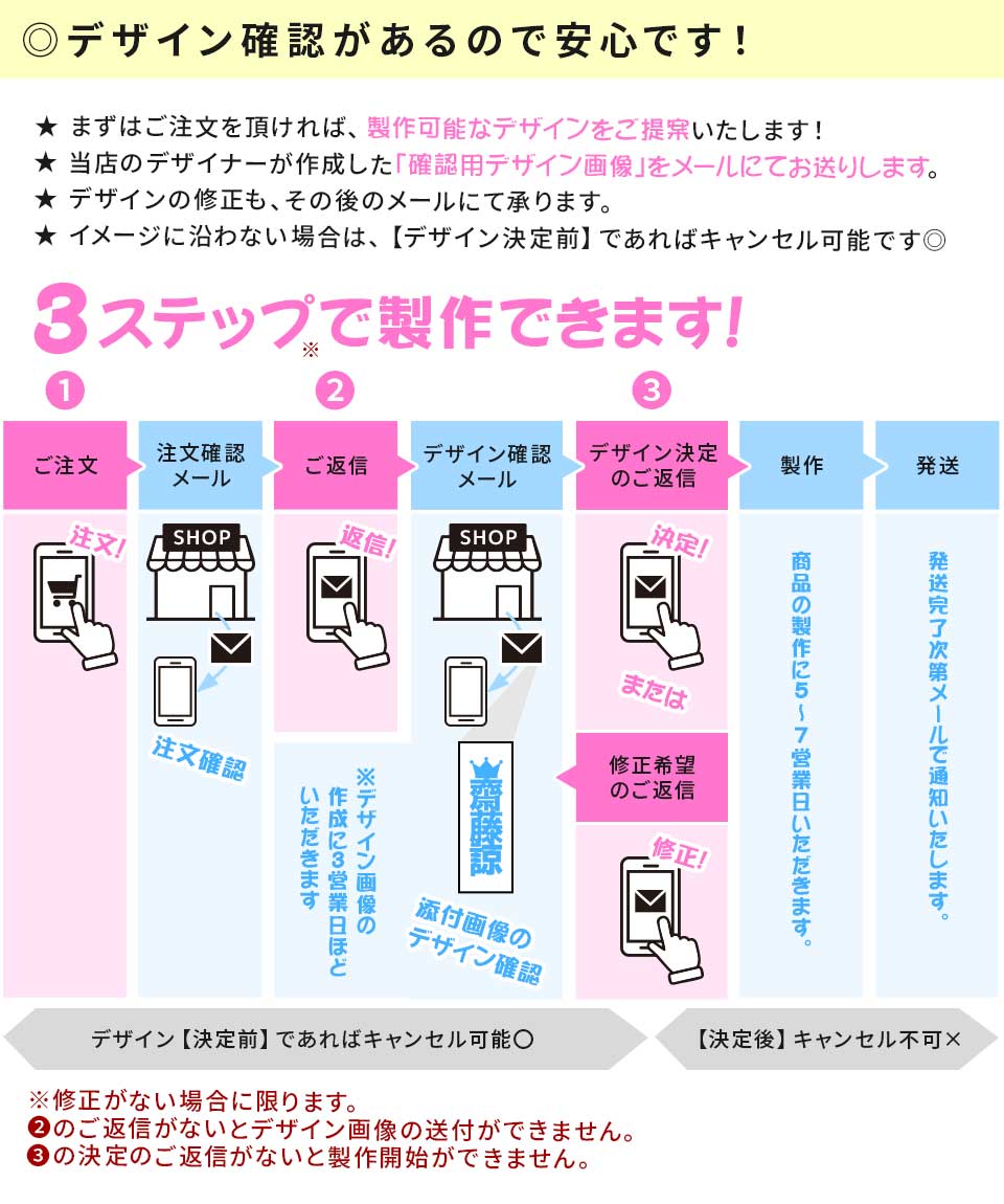 推し活 アクリル 名入れ 名前 厚さ3ｍｍ お守り ぬい オタ活 グッズ ポーチ アクスタ お名前プレート 推し概念 友達 プレゼント (oshi01) | IDEA MAKER | 35
