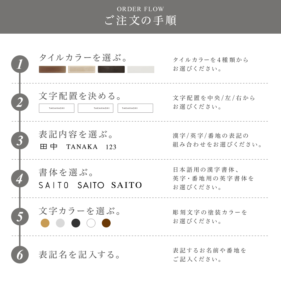 表札 タイル おしゃれ 戸建て 北欧 シンプル 穴あけ不要 両面テープ 貼り付け 貼る マンション 屋外 molto(tile-np18) | IDEA MAKER | 12
