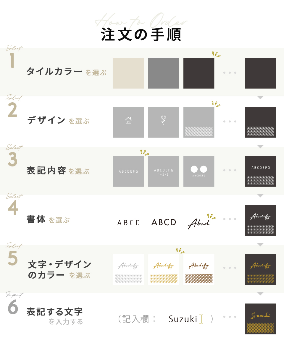 表札 タイル おしゃれ 戸建て 北欧 シンプル 両面テープ 貼り付け 筆記体 貼る マンション 屋外 biaro (tile-np21) | IDEA MAKER | 10