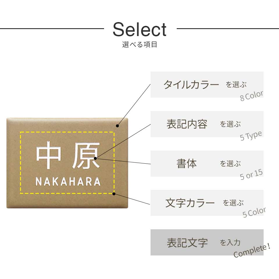 表札 タイル おしゃれ 戸建て 北欧 二世帯 穴あけ不要 両面テープ 貼り付け 貼る ポスト マンション 小さい 小さめ 屋外 PARTA (tile-np23) | IDEA MAKER | 17
