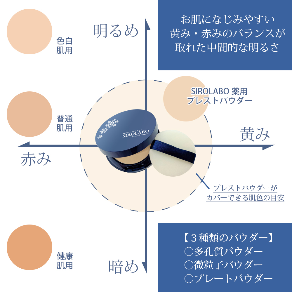 しわよれ防止ファンデーション 販売