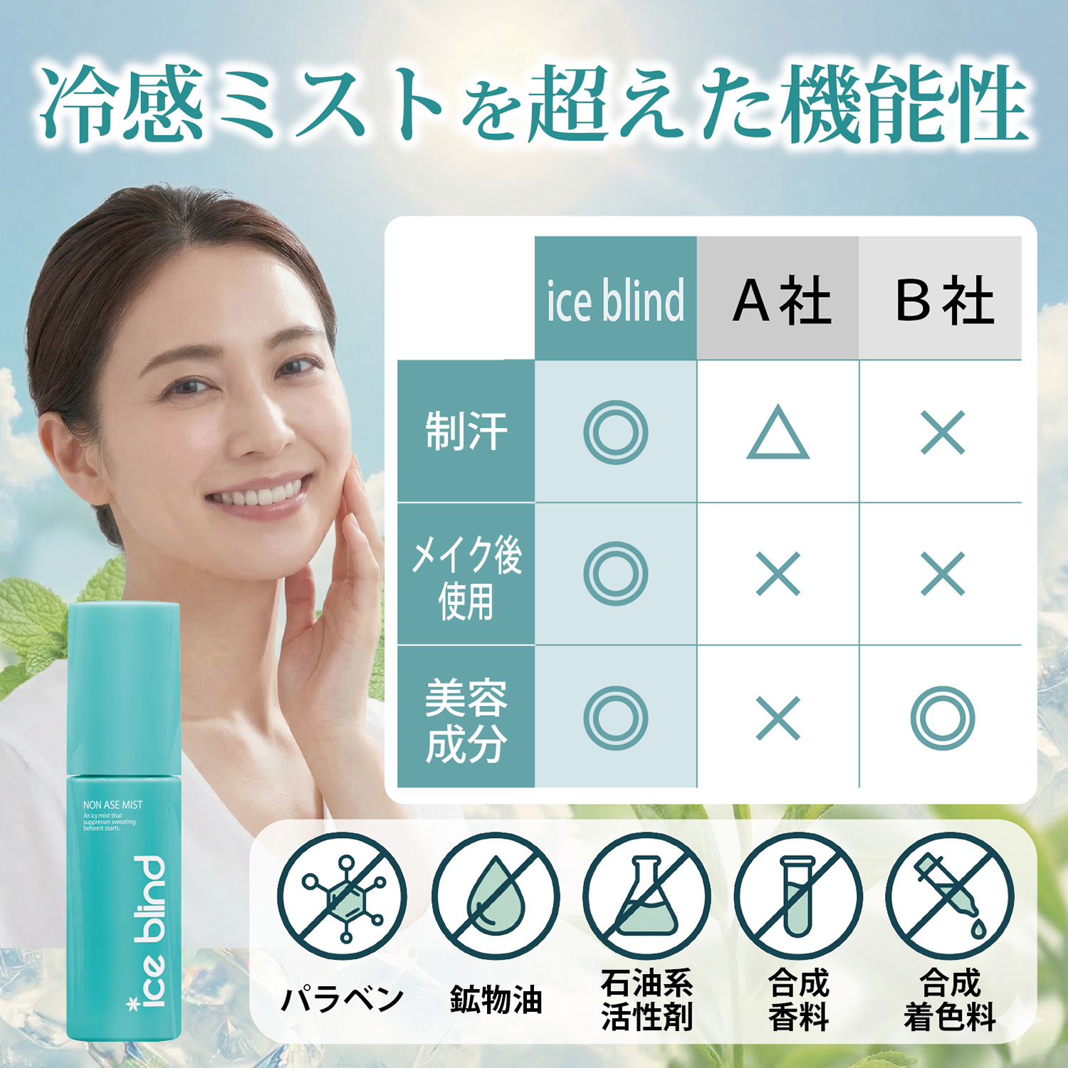 ICE BLIND ノンアセミスト 医薬部外品 制汗剤 汗どめ 無香料 顔汗ブロック 制汗ミスト 冷感 化粧崩れ防止 汗臭 デオドラント アイスブラインド | ブランド登録なし | 06
