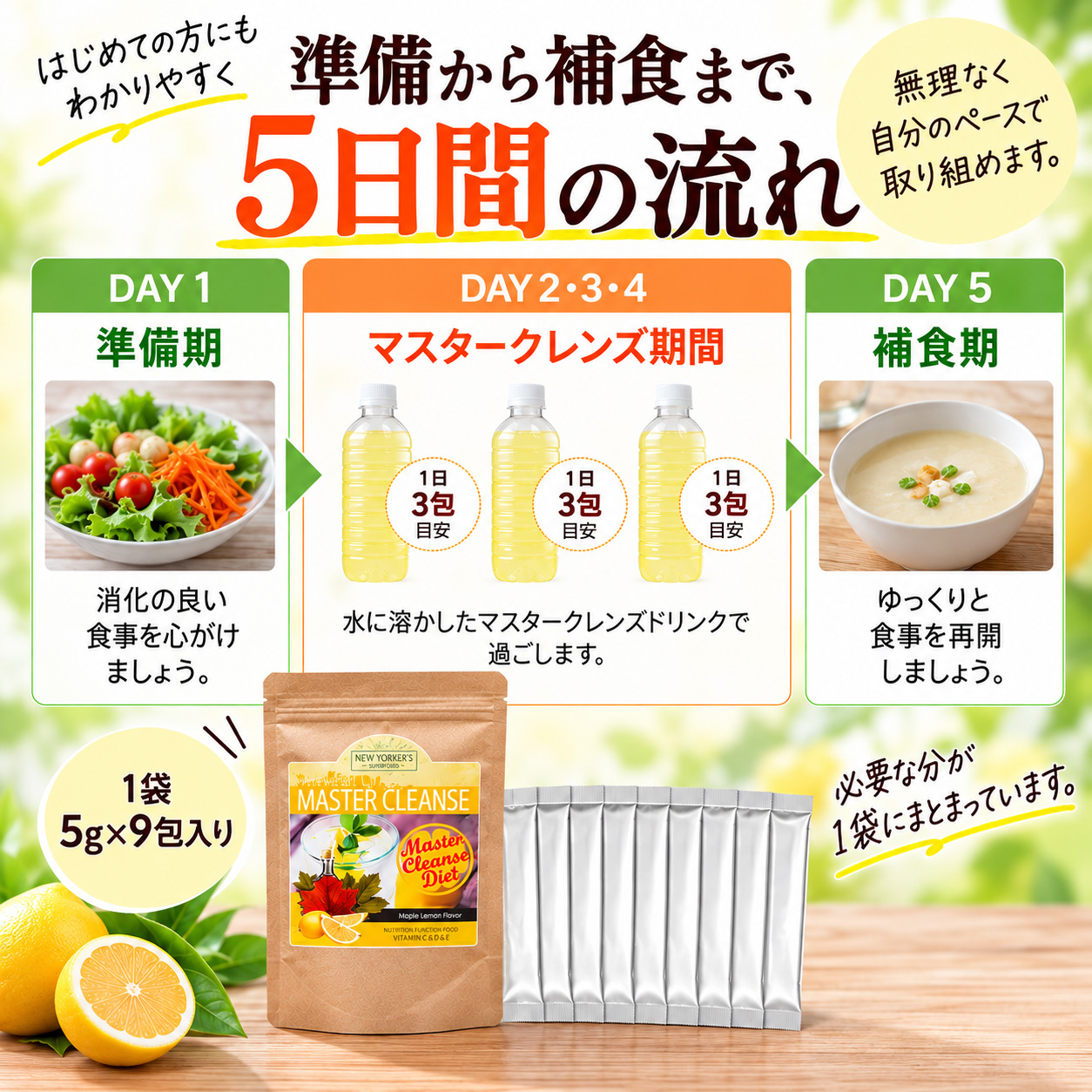 ダイエットドリンク ファスティング マスタークレンズダイエット メープルレモン味 5g×9包 クレンズジュース | Master Cleanse Diet | 08