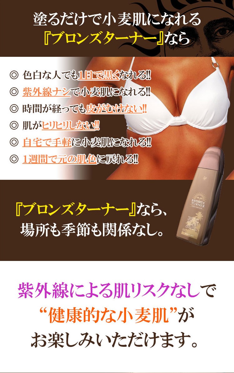 セルフタンニング タンニングローション 日焼け ボディーローション ブロンズターナー 150ml 0263 Idea Store Yahoo 店 通販 Yahoo ショッピング