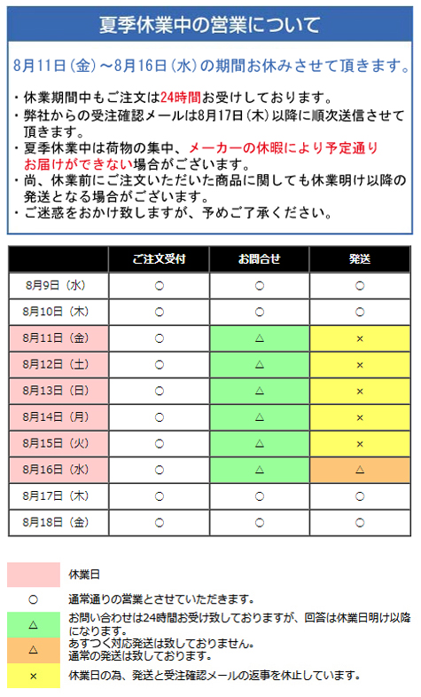 あすつく対応 「直送」 トラスコ TRUSCO K-W45 床用水切り ワンタッチ