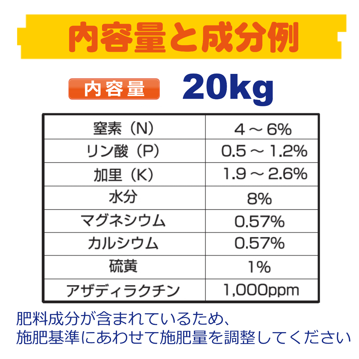 内容量は20kg。チッソ（N）　4-6％　リン酸（P）　0.5-2％　カリ（K）　1.9-2.6％　アザディラクチン　1000ppm　※肥料成分が含まれているため、施肥基準にあわせて施肥量を調整してください。