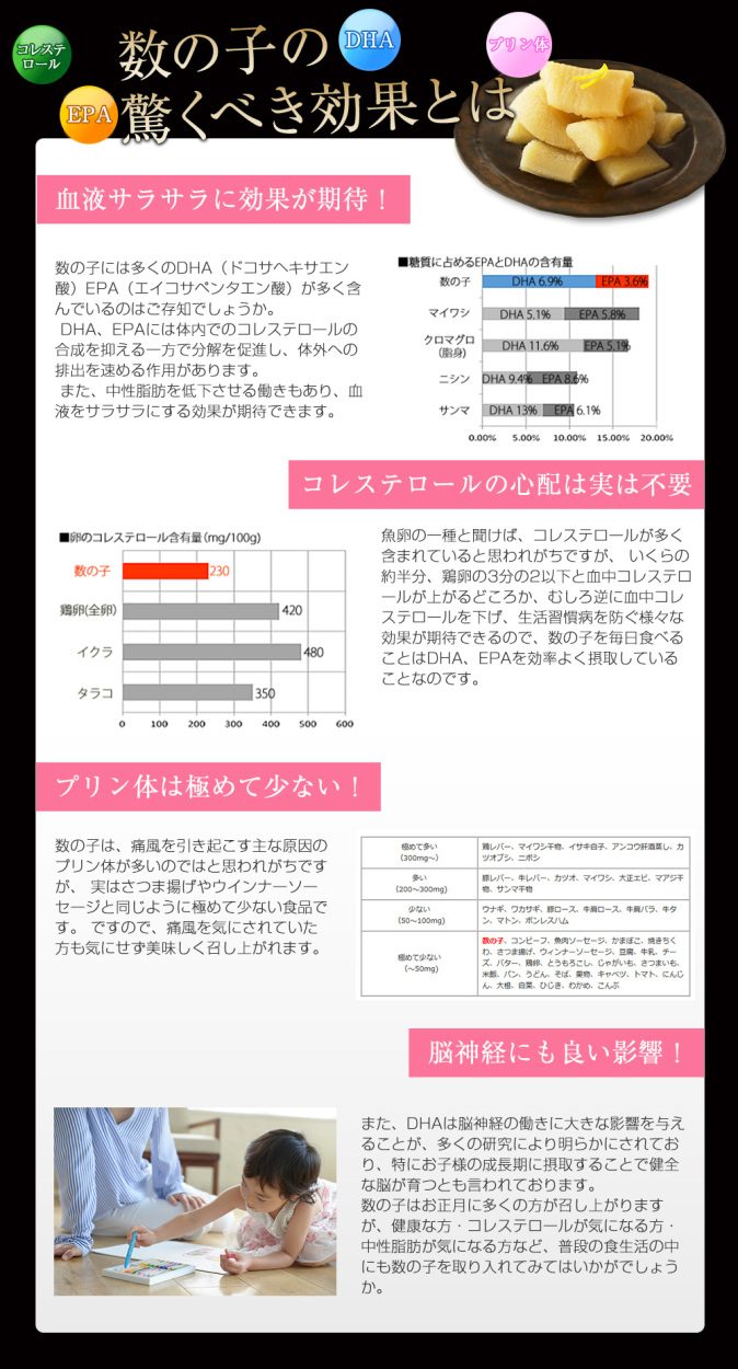 味付け数の子 数の子 北海道加工 塩抜き不要 折れ数の子 高級珍味 200g おせち プレゼント ギフト 国内製造 :ajituke-200:数の子・高級珍味の井出商店  - 通販 - Yahoo!ショッピング