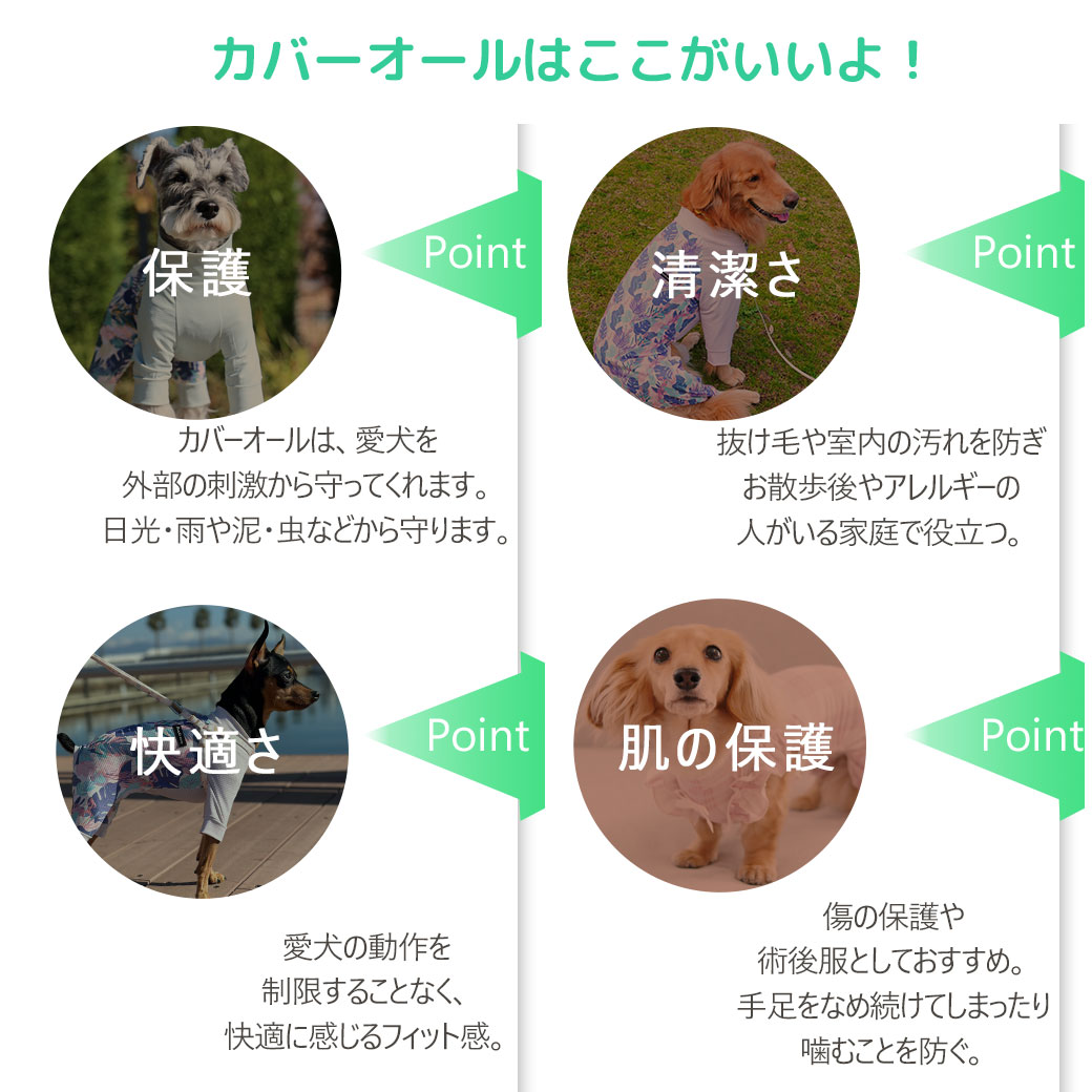 iDog COOL+MOSCAPE 中大型犬用 アーバントロピカルカバーオール 接触冷