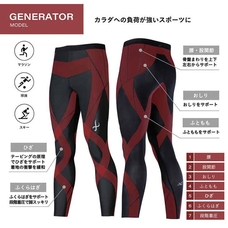 cw-x ランニングタイツ ランニング,メンズ ランニングアパレルの【ネコポス送料無料