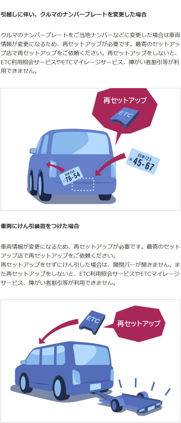 Web申請必須】ETC新規・再セットアップ作業 ETC1.0車載器用 ※返送料