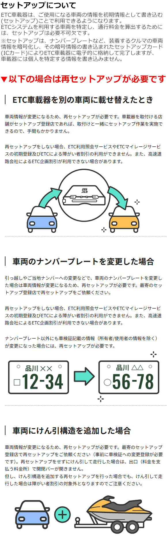 ETC車載器 複数セット　軽自動車登録 Web申請必須】ETC新規・再セットアップ作業 ETC1.0車載器用 ※返送料