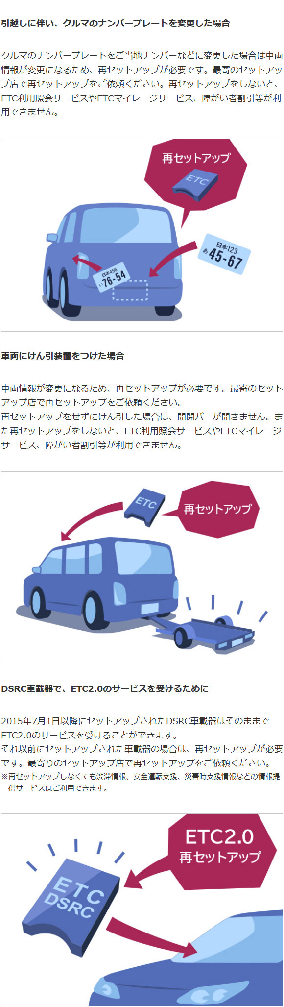 Web申請必須】ETC2.0新規・再セットアップ作業 ETC2.0車載器用 DSRC