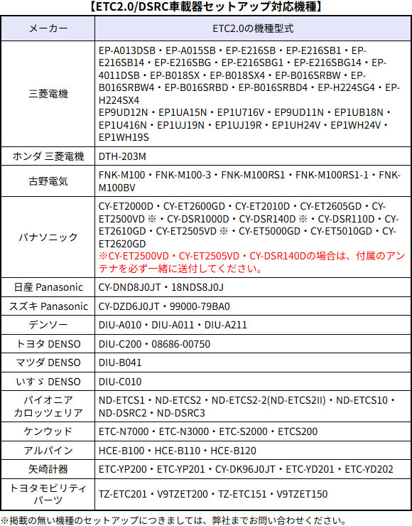 Web申請必須】ETC2.0新規・再セットアップ作業 ETC2.0車載器用 DSRC