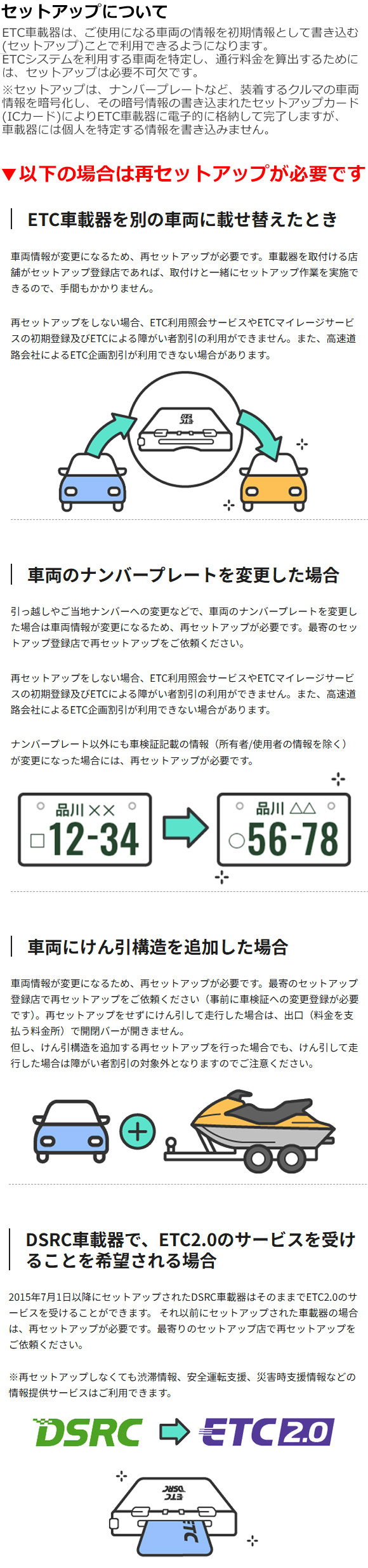 Web申請必須】ETC2.0新規・再セットアップ作業 ETC2.0車載器用 DSRC