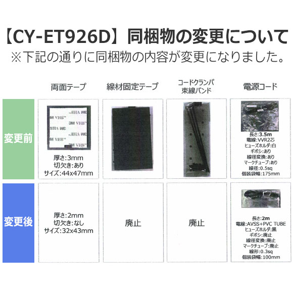 Panasonic（パナソニック） 【Web申請必須】セットアップ込み ETC車載