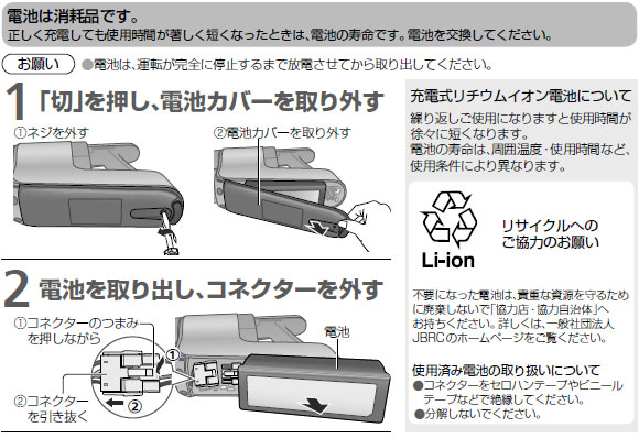 AVV97V-TU Panasonic 充電式リチウムイオン電池 掃除機用交換用