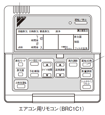 ダイキン 【在庫あり】【純正品】BRC1C1 業務用エアコン用液晶 ダイキン 【在庫あり】【純正品】BRC1C1 業務用エアコン用液晶