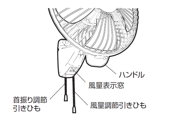 三菱（MITSUBISHI） 【在庫あり】K30-YQ-BR 三菱電機 壁掛扇 引きひも