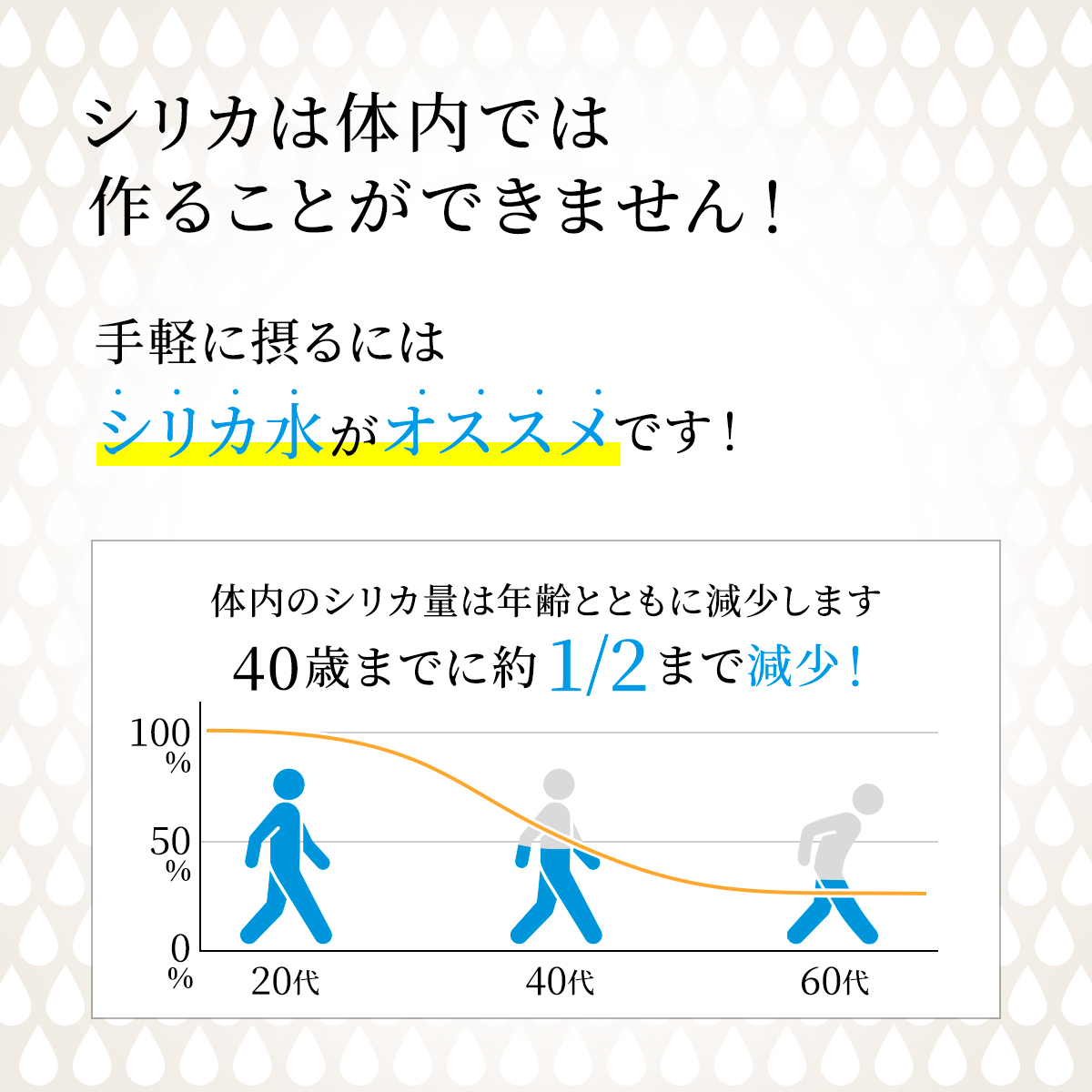 シリカ水 1L+100mlセット ケイ素 ミネラルウォーター シリカ濃縮液 高濃度 ケイ素水 免疫力 健康 シリカ 日本製 いづみのシリカ : 013  : いづみのシリカ ヤフー店 - 通販 - Yahoo!ショッピング