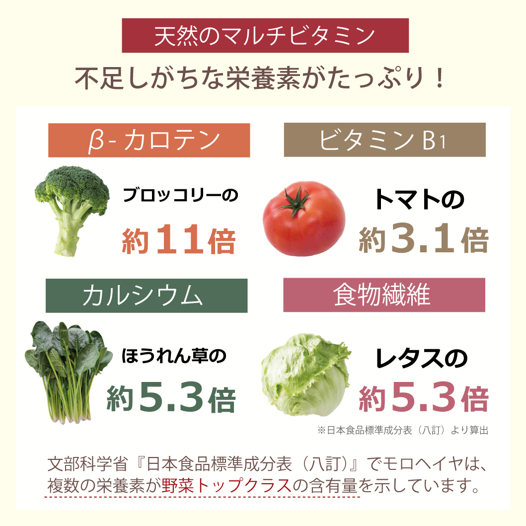 比較