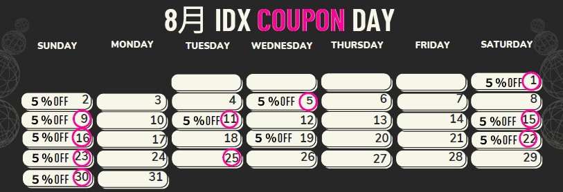 idx ヘッダー画像