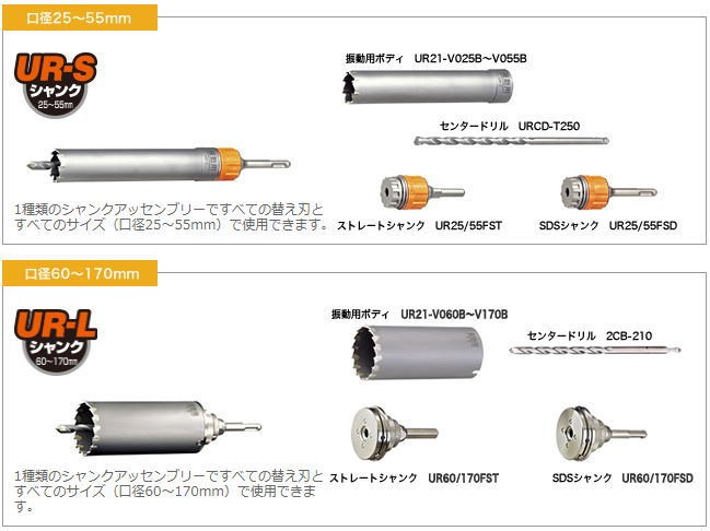 お取り寄せ】 ユニカ UR21 乾式ダイヤ29mm ボディ 替刃 のみ UR-S