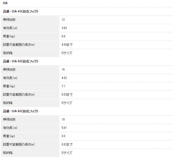 魅了 アルインコ Oa 41 S 避難はしご 自在フック 有効長3 63ｍ 配送条件あり Alinco N Oa 41 家ファン Yahoo 店 通販 Yahoo ショッピング 最安 Www Tnn Com Pk