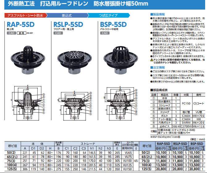 超歓迎超歓迎中部コーポレーション BSP-5SD-125 外断熱工法 打込用ルーフドレン 物置、車庫