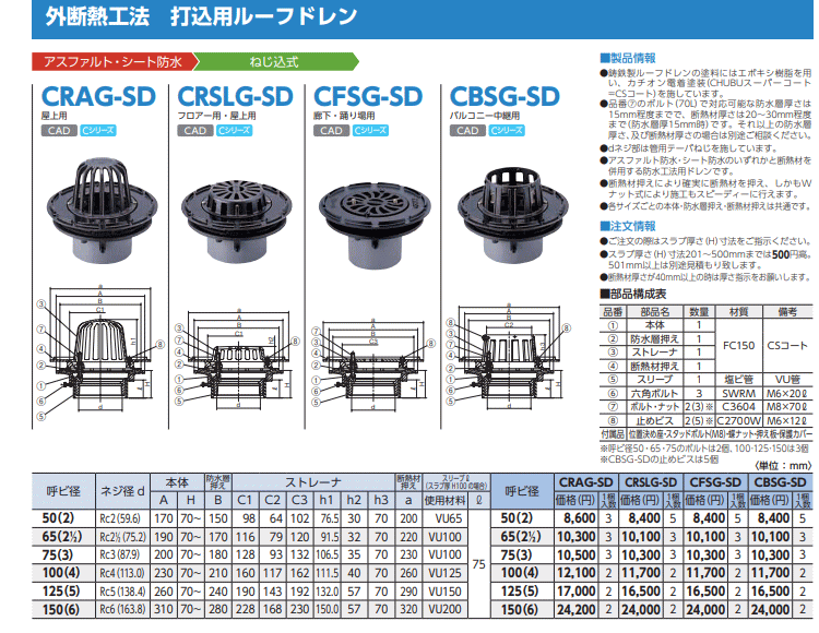 新品】【新品】中部コーポレーション CRAG-SD-150 外断熱工法 打込用ルーフドレン ねじ込式 物置、車庫 