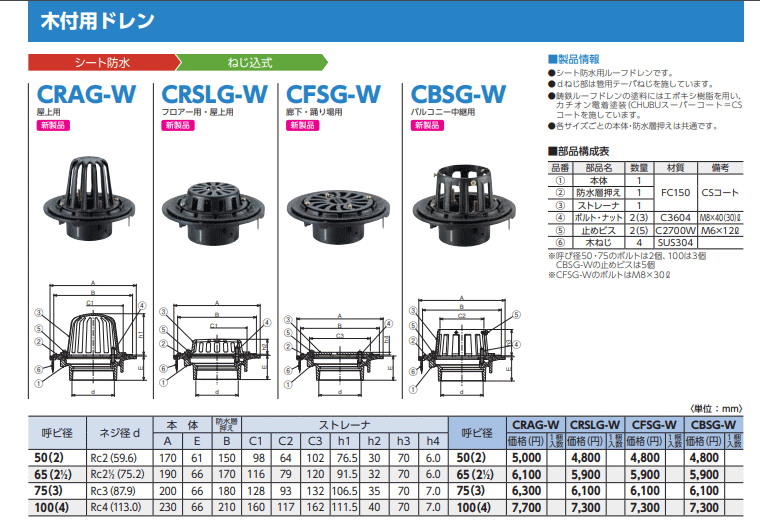 中部コーポレーション CRAG-W-50 木付用ドレン