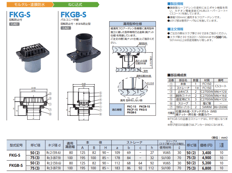 最新アイテム最新アイテム中部コーポレーション FKG-S-50 細溝用