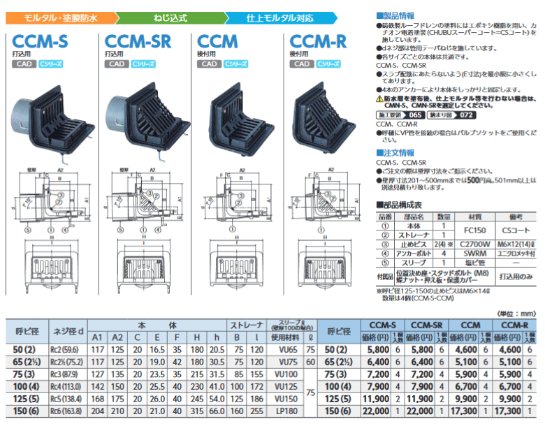 新作販売中部コーポレーション CCM-150 Cシリーズよこ引きドレン 物置、車庫