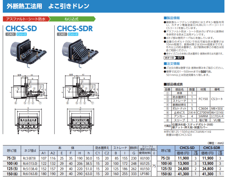 日本正規代理店品中部コーポレーション CHCS-SD-150 外断熱用よこ引きドレン 物置、車庫