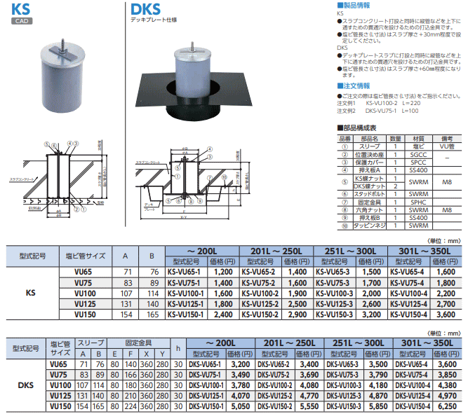 中部コーポレーション DKS-VU75-1 貫通スリーブ デッキプレート仕様