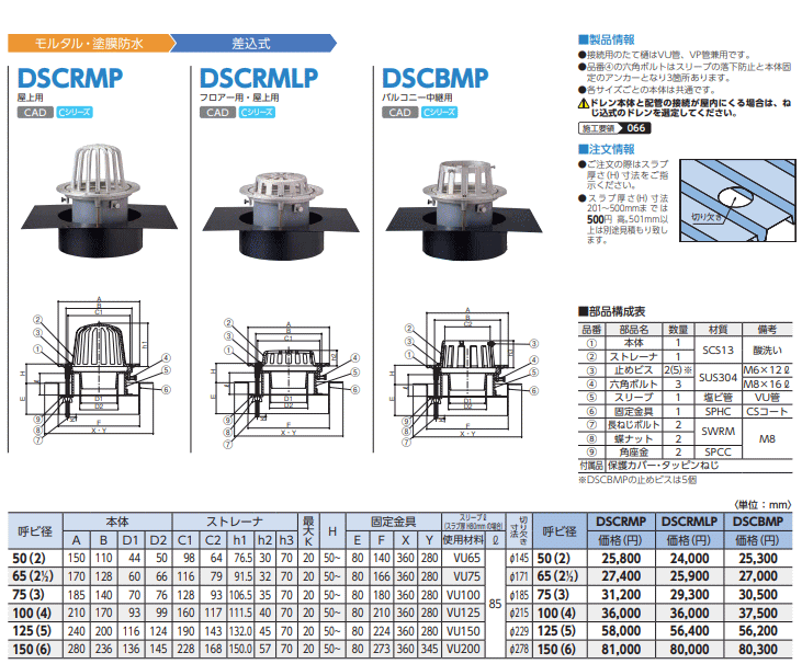 中部コーポレーション　DSCRMP-150　ステンレスデッキプレートドレン