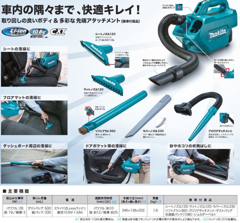 Makita 充電式スティッククリーナー CL121DZ 本体 マキタ（makita） CL121DZ 充電式クリーナー 10.8V 1.5Ah <本体のみ