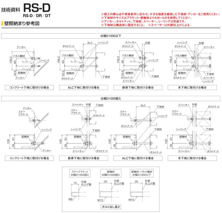 初売り DAIKEN RSバイザー RS-DR型 D600×W1000 アルミ＋