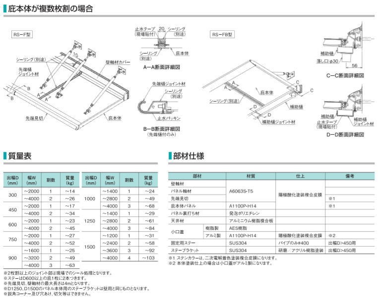 DAIKEN RSバイザー RS-FT2型 D600×W1000 シルバー (ステー付) :daiken