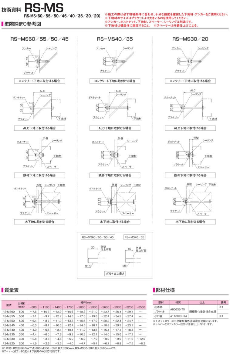 専門ショップ DAIKEN RSバイザー RS-MS45F (ブラケット通し仕様) D450