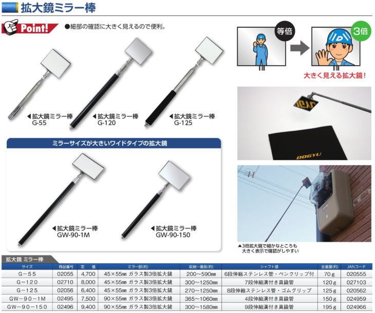 土牛 02496 拡大鏡 ミラー棒 GW-90-150 : dogyu-2mr-325 : 家ファン