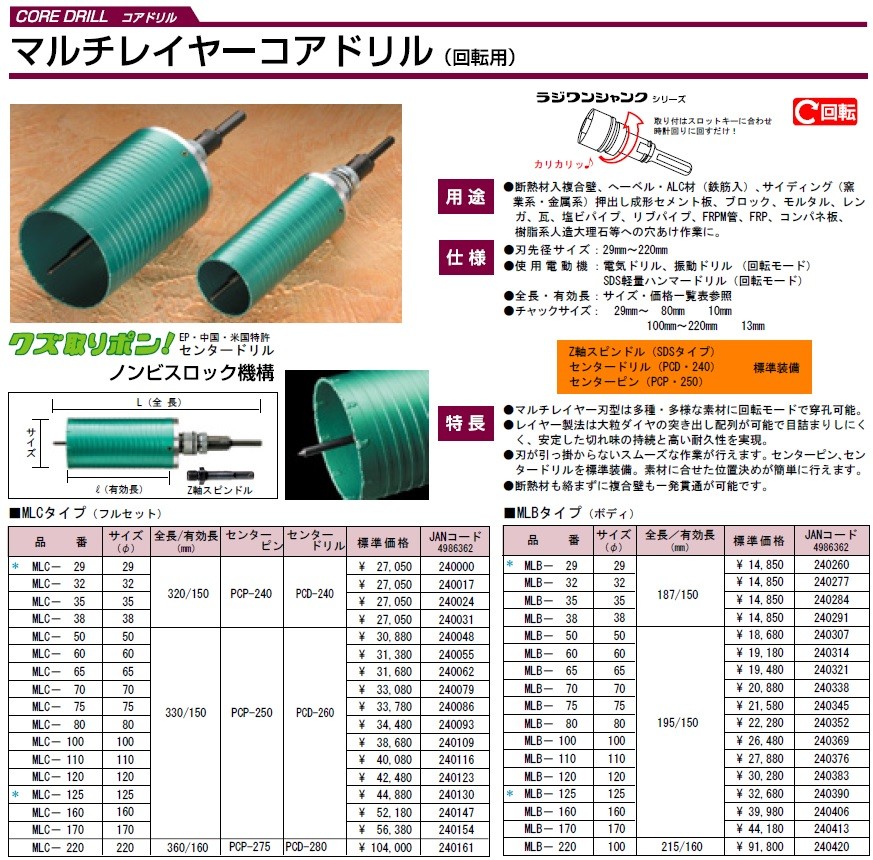 正規品得価 ハウスBM MLC-70 マルチレイヤーコアドリル フルセットの