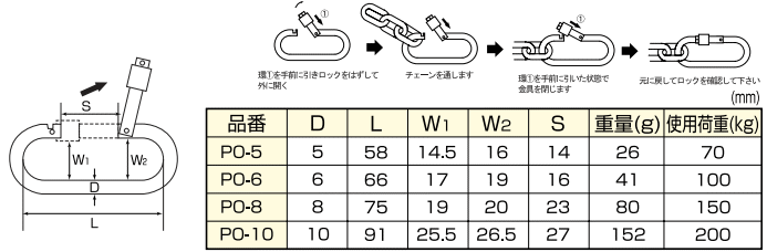 送料無料)ひめじや プチカラビナ オープン型 PO-6 S2441O ステンレス