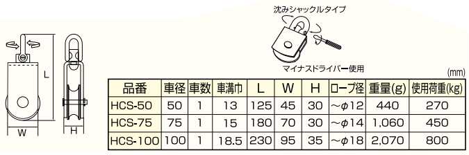 送料無料)ひめじや サンマブロック 沈みシャックルタイプ HCS-50