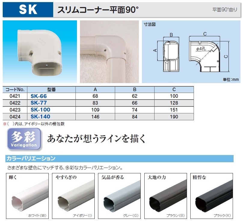 因幡電工 スリムダクトSD SK-66 No.0421 グレー 平面90度曲り スリム