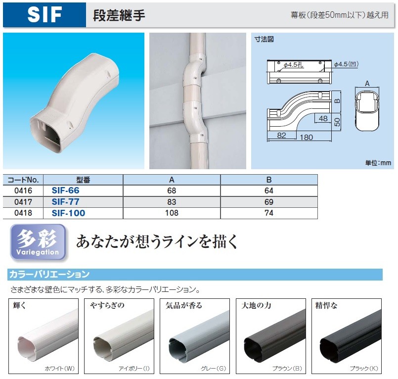 因幡電工　スリムダクトSD　SIF-100　段差継手　幕板(段差50mm以下)超え用　ホワイト　No.0418　10個