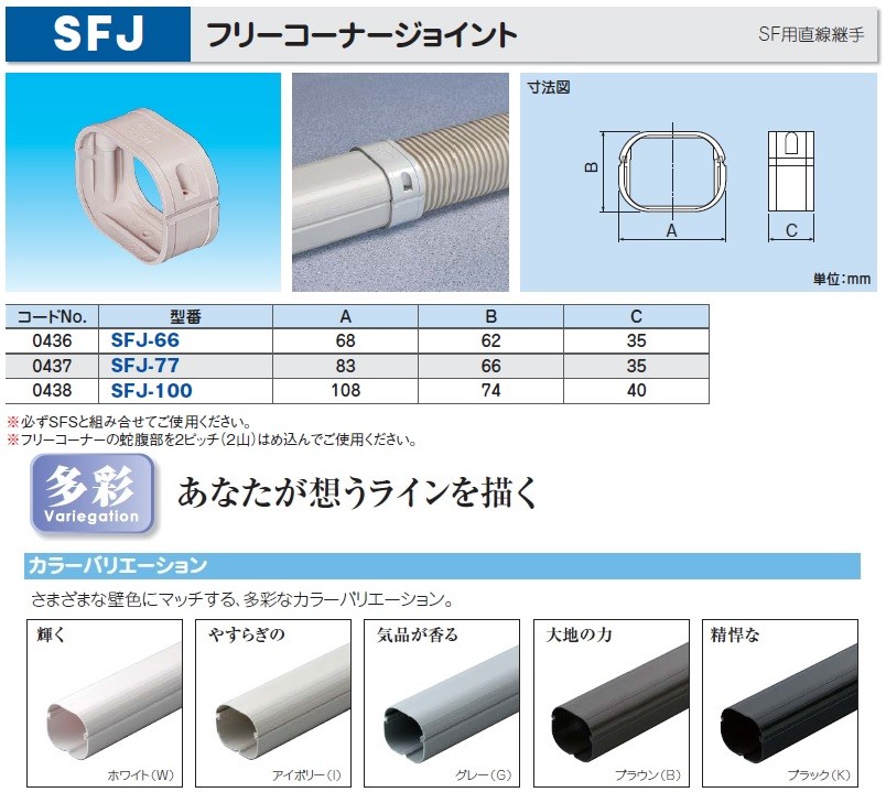 因幡電工 スリムダクトSD SFJ-66 No.0436 ホワイト フリーコーナー