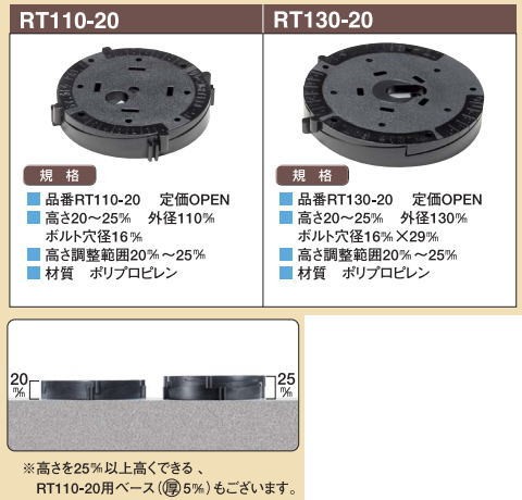 リレベル　RT-130  60個(1箱) ティ・カトウ リレベル RT-130 60個(1箱) ティ・カトウの通販 by 大工のたこさん｜ラクマ