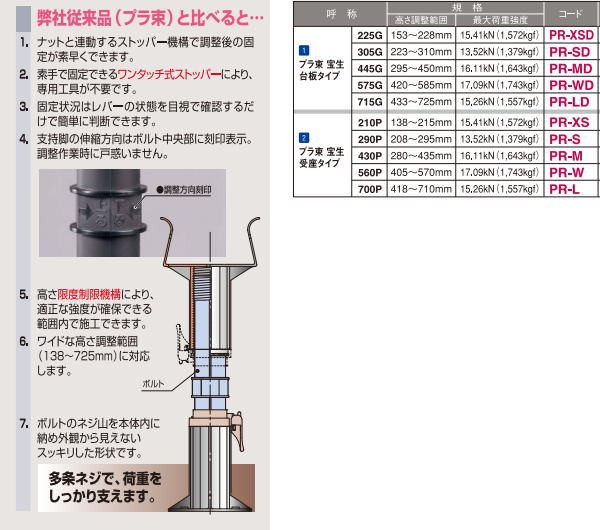 フクビ プラ束 宝生 445G （295ミリ〜450ミリ） PR-WD : 家ファン