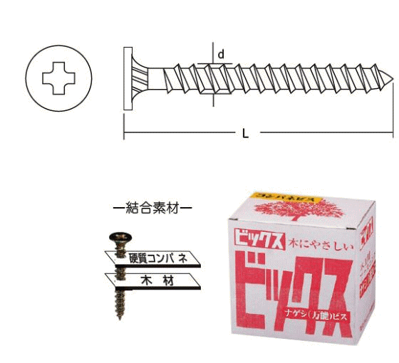 ビックス コンパネビス NP-51 (340本) NP51 10箱入